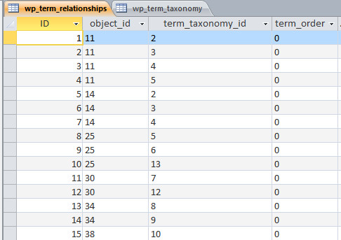 screenshot_term_relationships