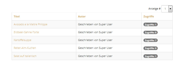 rezepte-a-z